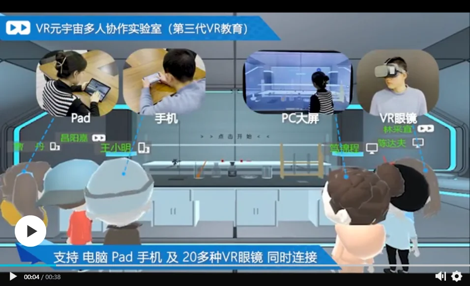 VR元宇宙多人协作实验室支持Pad 手机 PC大屏和VR眼镜